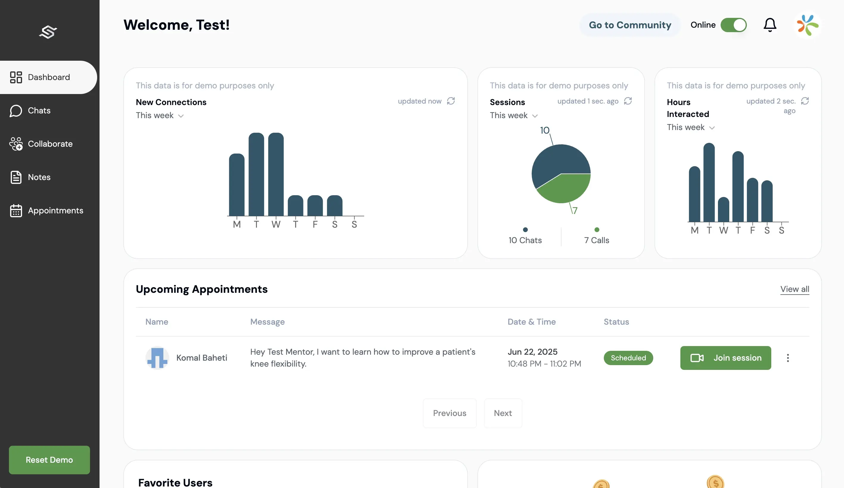 Dashboard & Analytics